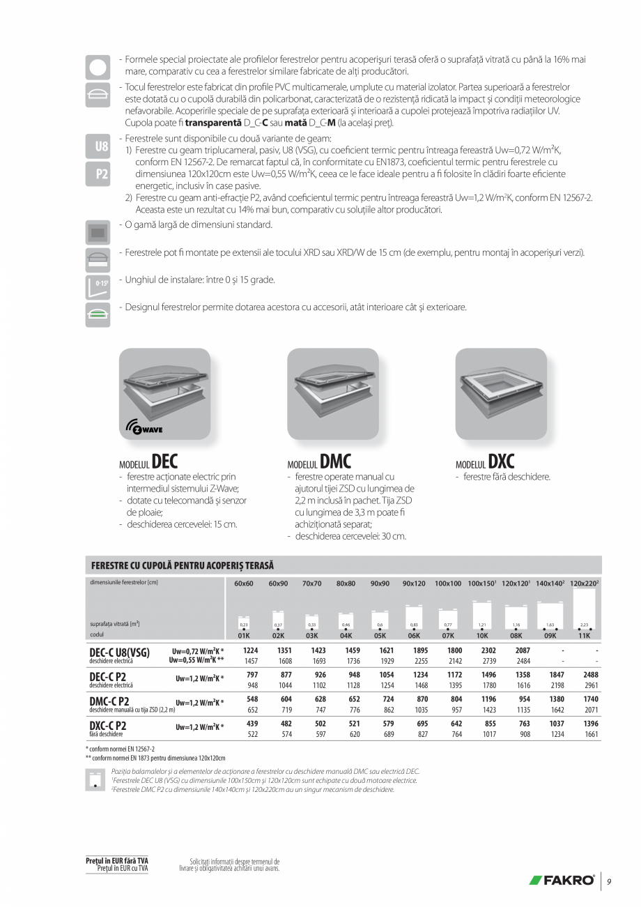 Pagina 9-Lista de preturi ferestre pentru acoperis terasa FAKRO Catalog, brosura Romana  15 grade.
- ...