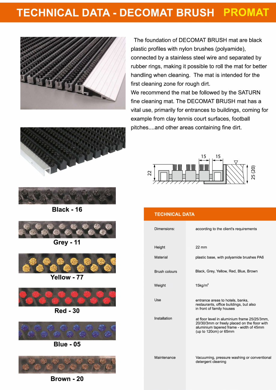 Pagina 1-Stergatoare profesionale cu perii din nylon  PROMAT DECOMAT Fisa tehnica Engleza 
