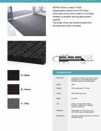 Stergatoare profesionale din polipropilena