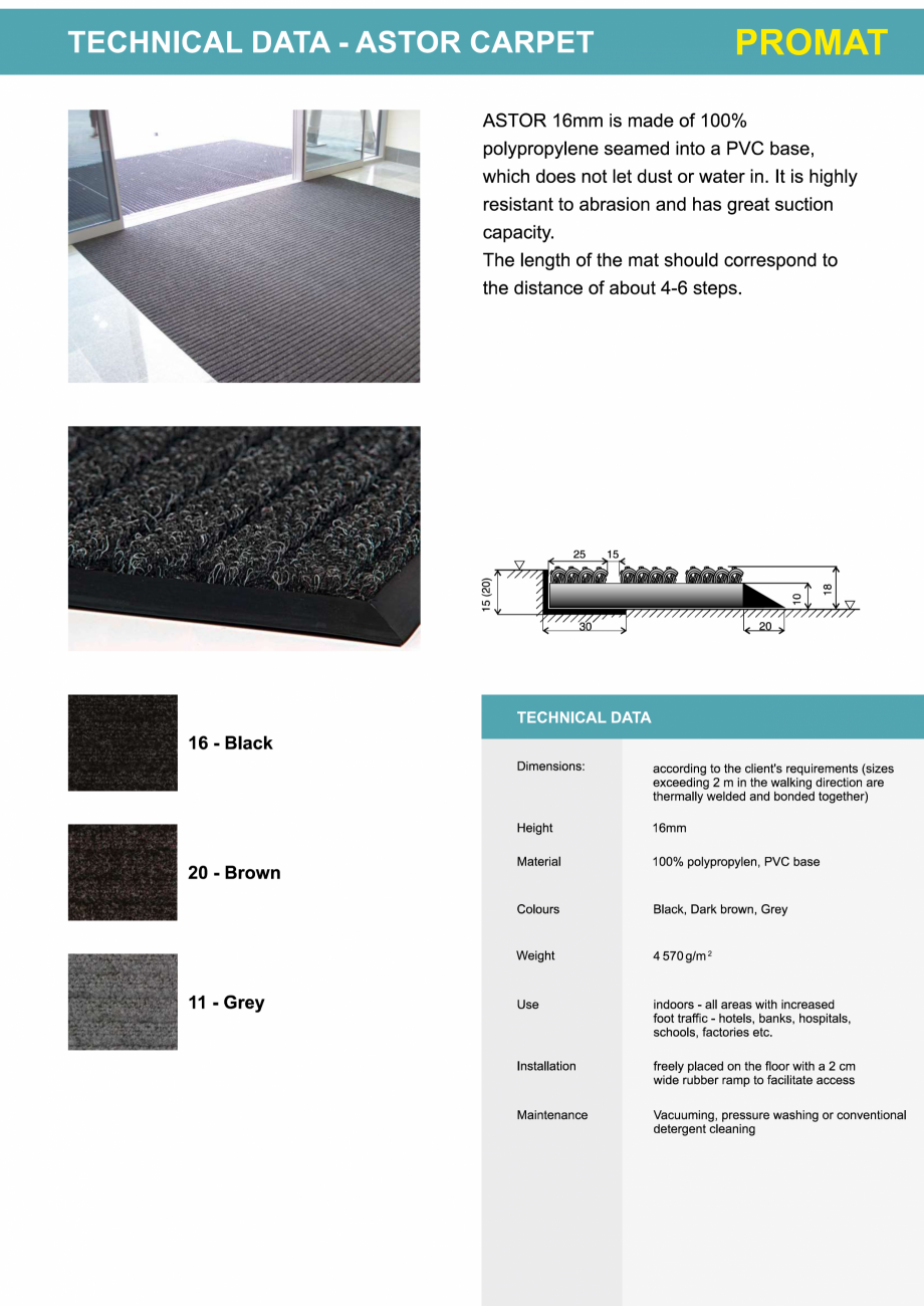 Pagina 1-Stergatoare profesionale din polipropilena PROMAT ASTOR Fisa tehnica Engleza 