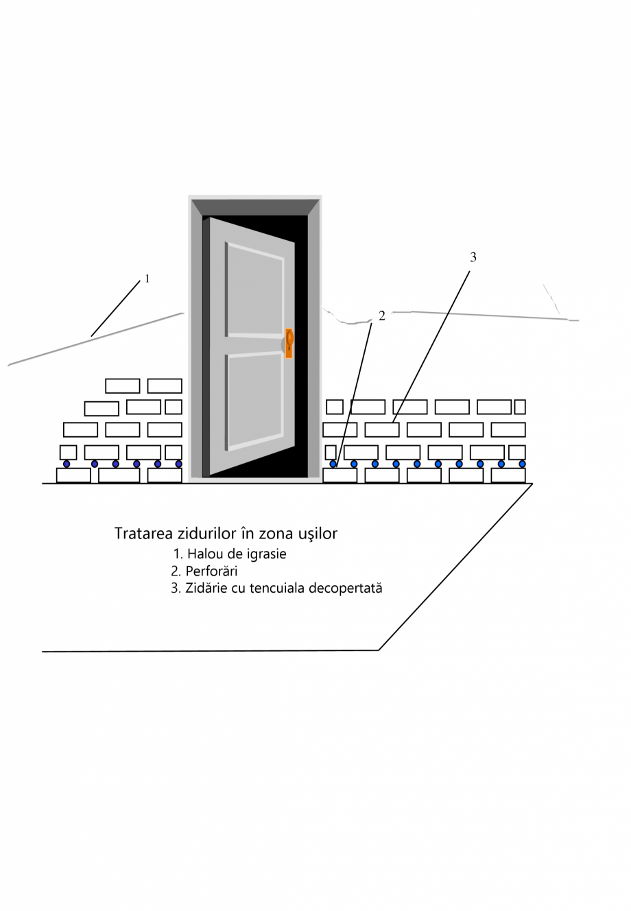 Pagina 1-Aplicatii tip FREEZTEQ - Sistem de combatere a igrasiei  FREEZTEQ Fisa tehnica Romana 3
1

2
...
