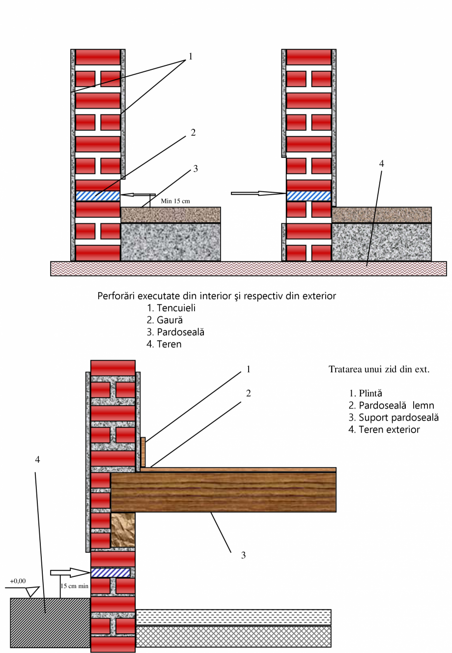 Pagina 2-Aplicatii tip FREEZTEQ - Sistem de combatere a igrasiei  FREEZTEQ Fisa tehnica Romana şapă...