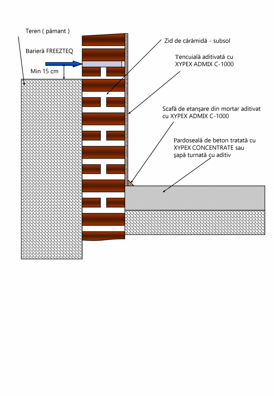 Pagina 5-Aplicatii tip FREEZTEQ - Sistem de combatere a igrasiei  FREEZTEQ Fisa tehnica Romana 