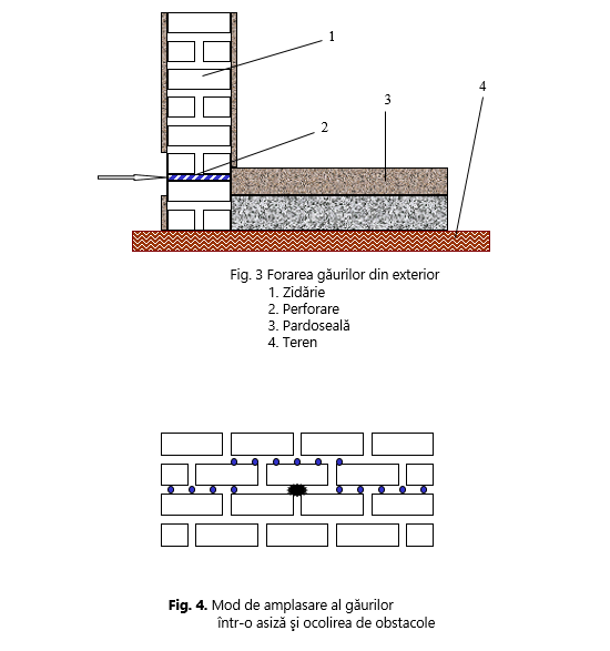 FREEZTEQ Forarea gaurilor din exterior - Combaterea igrasiei de capilaritate prin refacerea barierei hidrofuge in zidarie