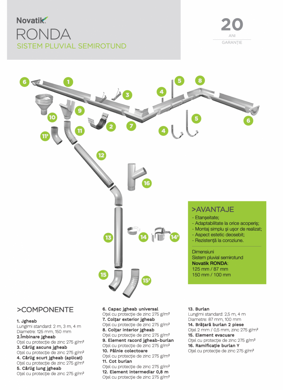 Pagina 1-Sistem pluvial semirotund NOVATIK RONDA Fisa tehnica Romana 