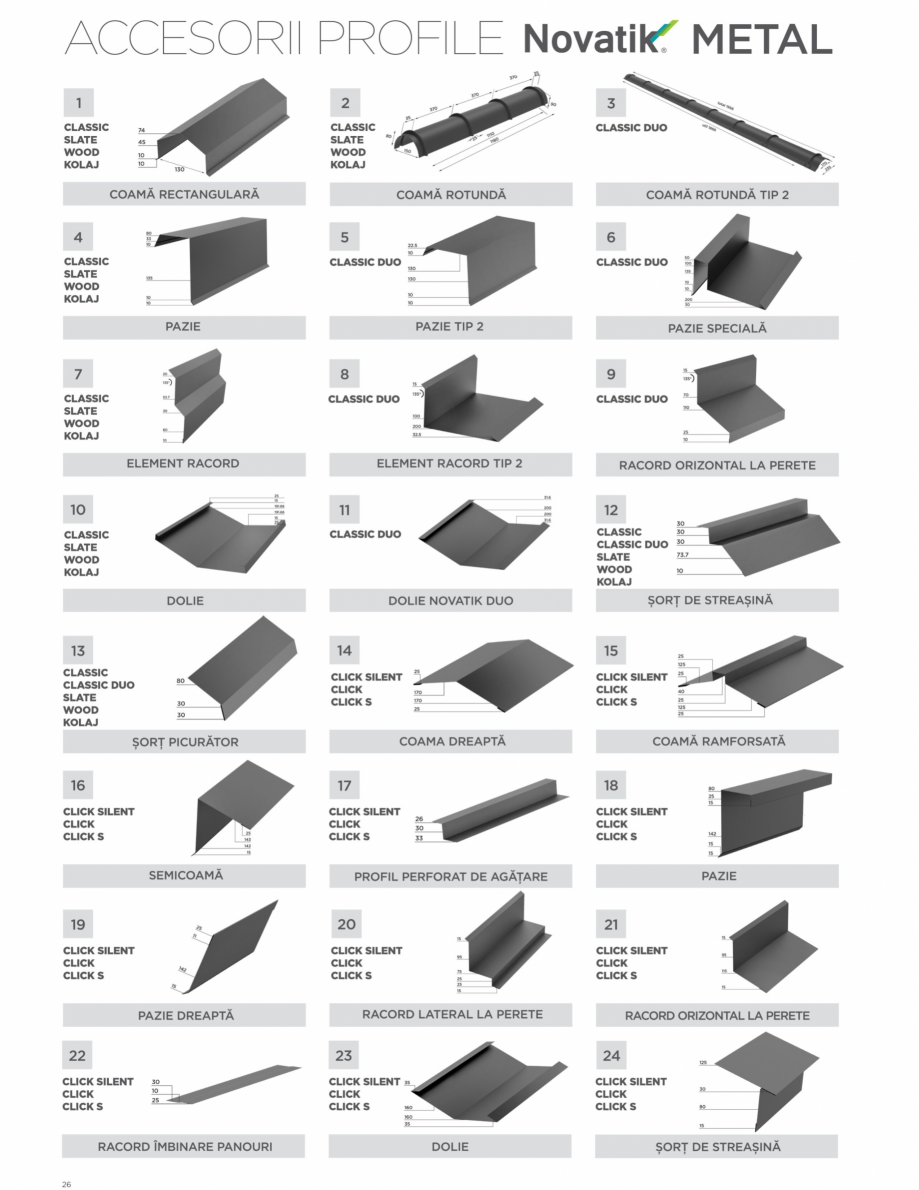Pagina 1-Accesorii țigle metalice Novatik METAL NOVATIK | METAL KOLAJ, CLASSIC, CLASSIC DUO, SLATE, WOOD...
