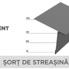 Sort streasina - Tablă prefălțuită pentru acoperișuri fălțuite NOVATIK | METAL