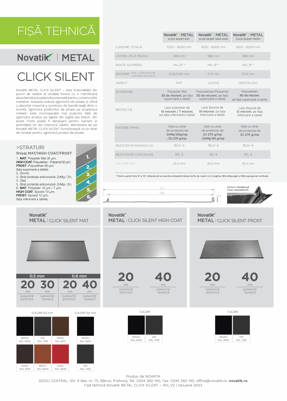 Pagina 1 - Tablă prefălțuită pentru acoperișuri fălțuite  NOVATIK | METAL Click Silent Fisa...