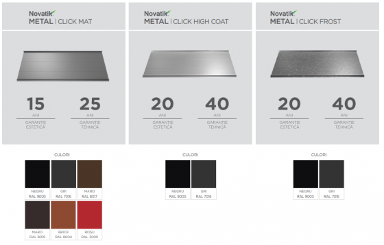 NOVATIK | METAL Culori – Novatik CLICK - Tablă prefălțuită pentru acoperișuri fălțuite NOVATIK | METAL