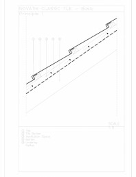 Novatik Classic Tile - Basic Principle 1