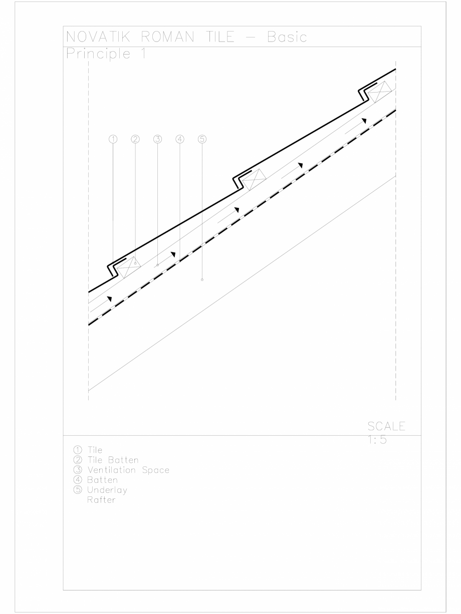 Pagina 1-CAD-DWG Novatik Roman Tile - Basic Principle 1 Novatik NATURA Detaliu de produs 