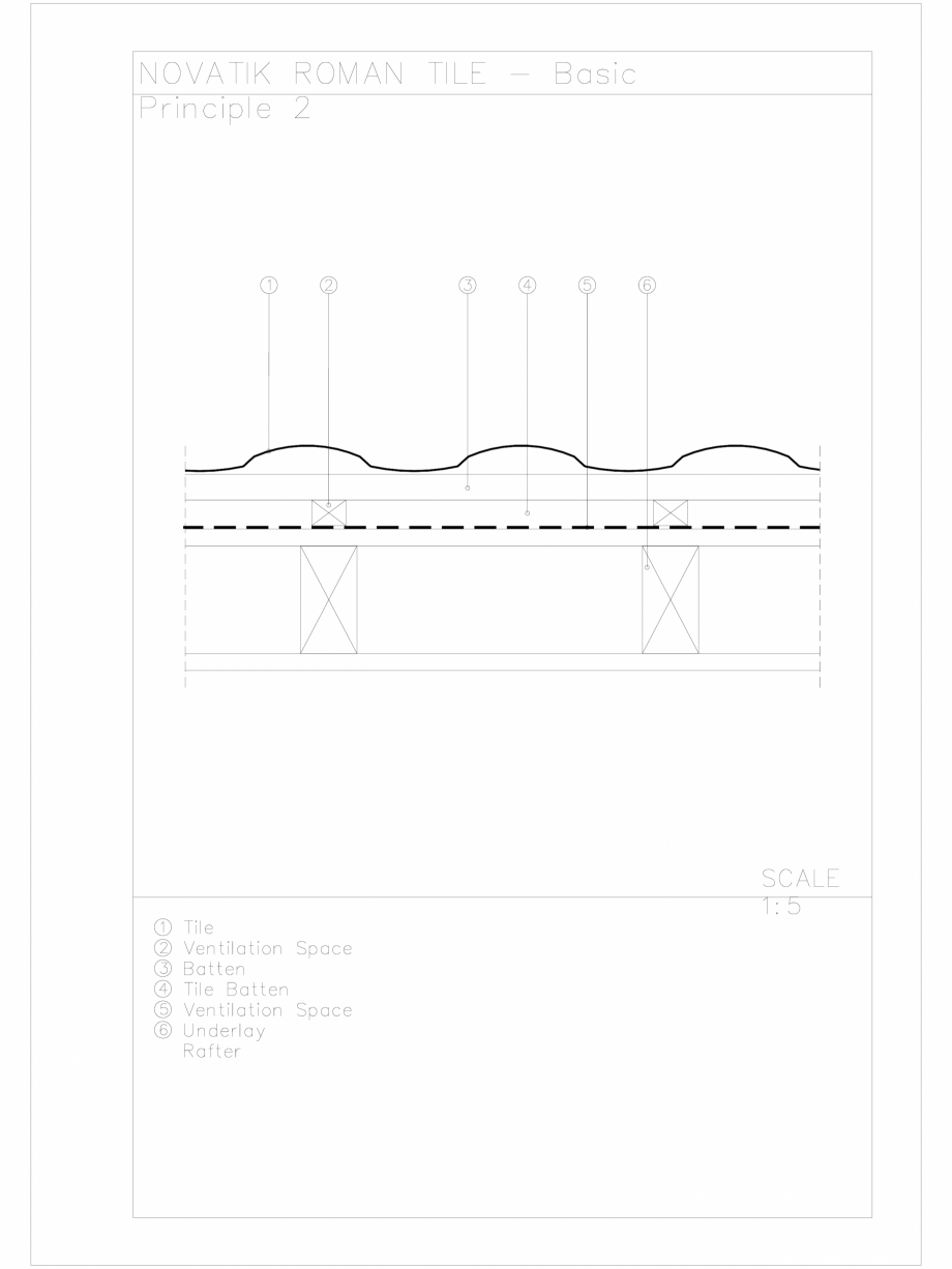 Pagina 1 - CAD-DWG Novatik Roman Tile - Basic Principle 2 Novatik NATURA Detaliu de produs 