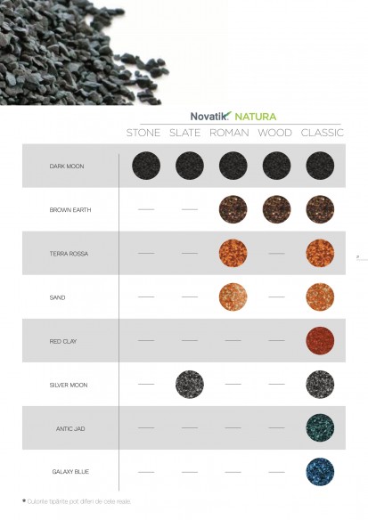 Novatik NATURA - gama culori 1 Tigle metalice cu acoperire de roca vulcanica