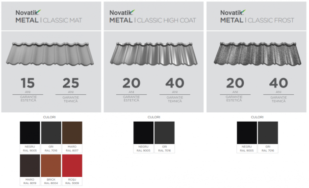 Schiță dimensiuni Țiglă metalică Novatik METAL | CLASSIC - un acoperiș solid și eficient recomandat și