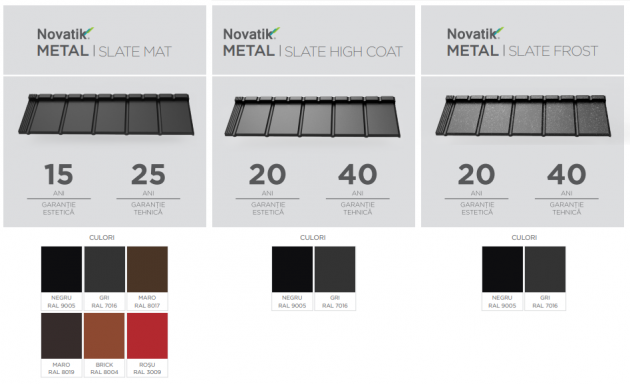 Schiță dimensiuni Țiglă metalică Novatik METAL | SLATE - acoperișul cu aspect de ardezie