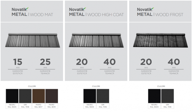 Schiță dimensiuni Țiglă metalică Novatik METAL | WOOD - acoperișul cu aspect de șindrilă
