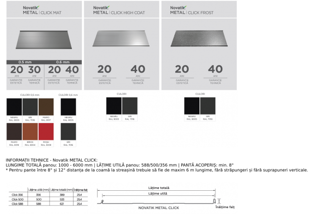 Schiță dimensiuni Tablă prefălțuită - Novatik METAL CLICK