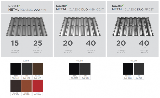 Schiță dimensiuni Țiglă metalică Novatik METAL | CLASSIC DUO - un acoperiș eficient