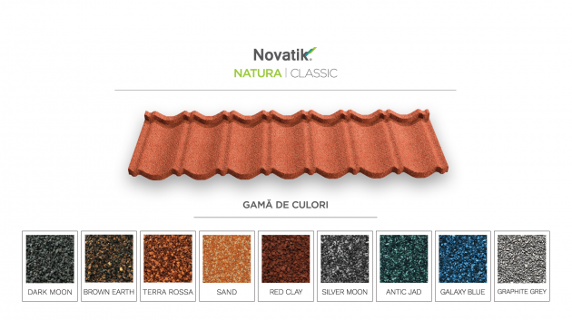 Schiță dimensiuni Țigle metalice cu acoperire de rocă vulcanică Novatik NATURA | CLASSIC 