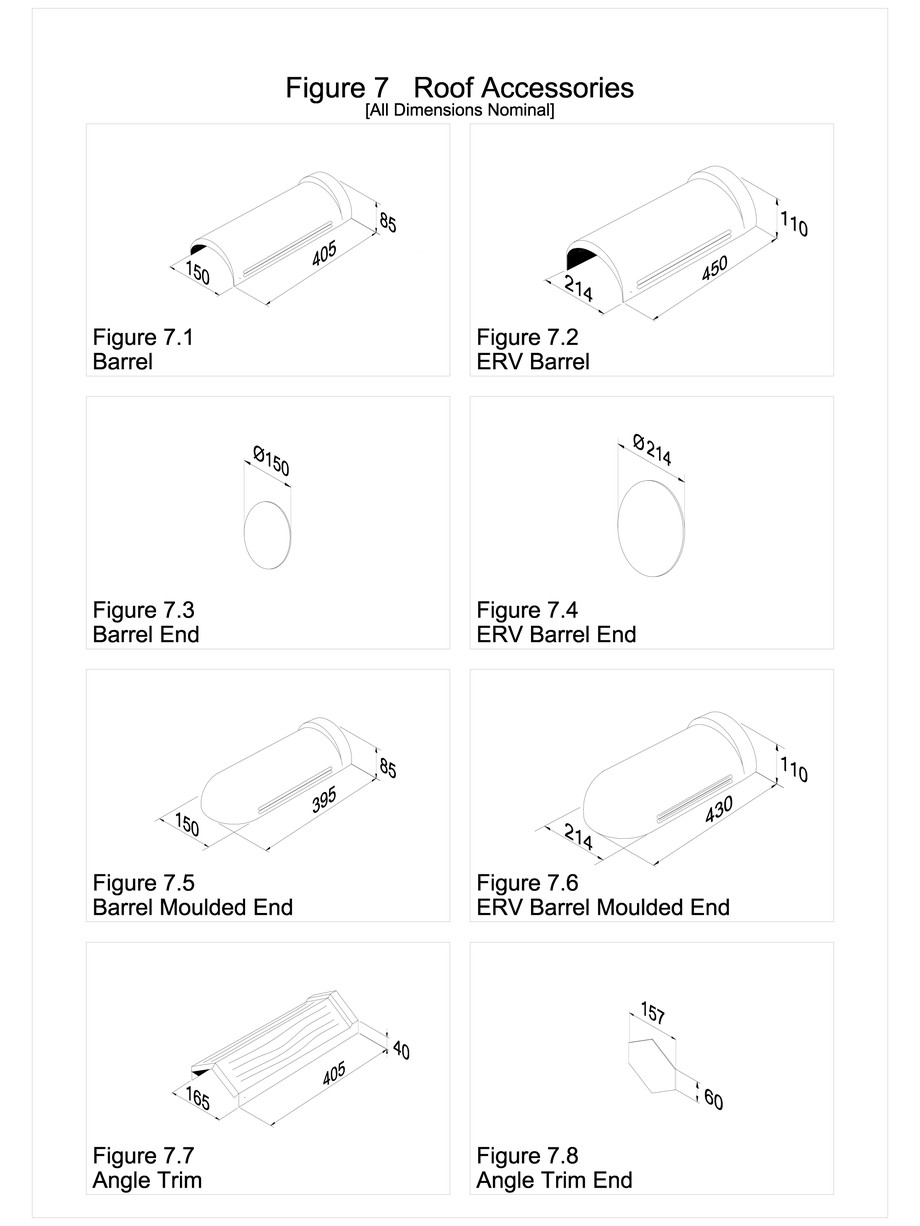 Pagina 1-CAD-DWG Accesorii pentru invelitori din tabla tip tigla 01 GERARD Detaliu de produs SHAKE, MILANO,...