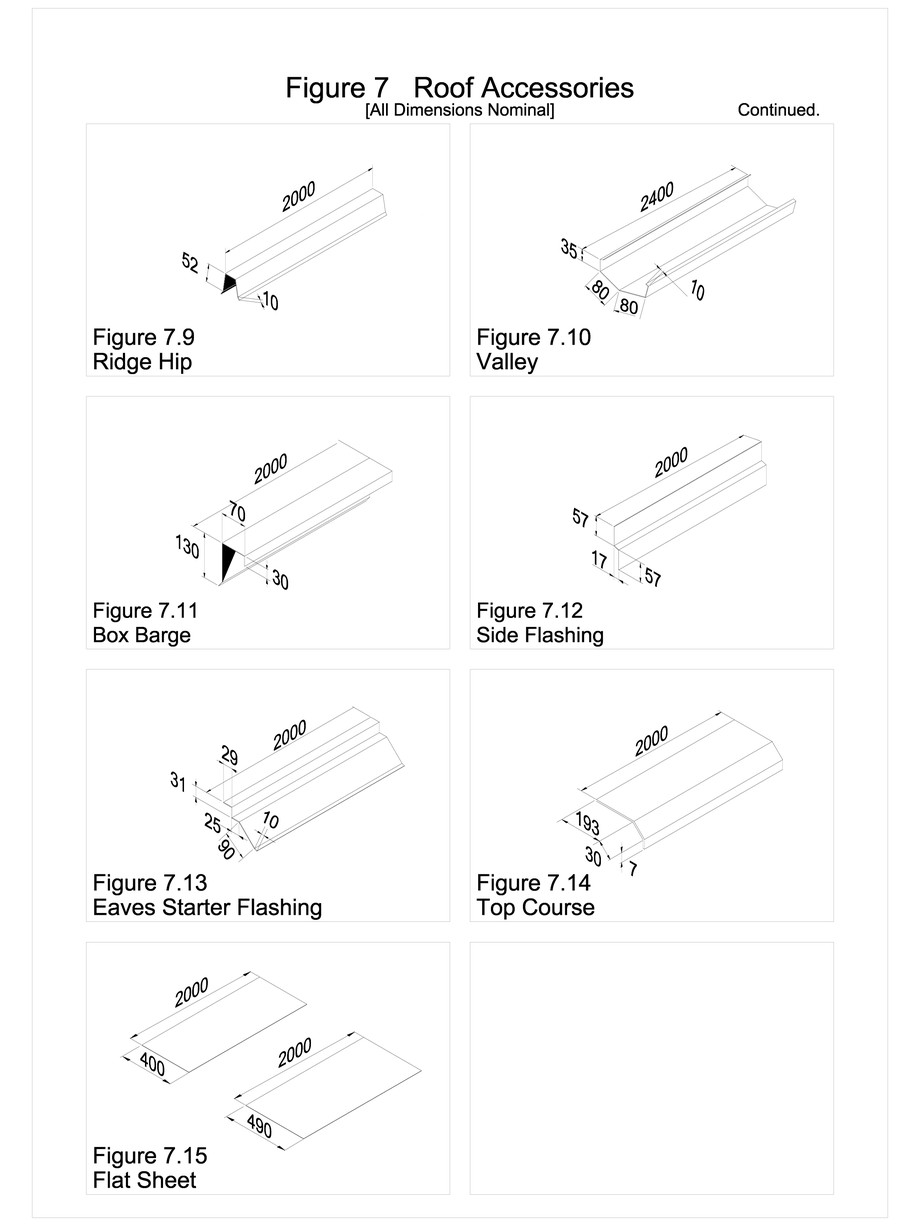 Pagina 1-CAD-DWG Accesorii pentru invelitori din tabla tip tigla 02 GERARD Detaliu de produs SHAKE, MILANO,...