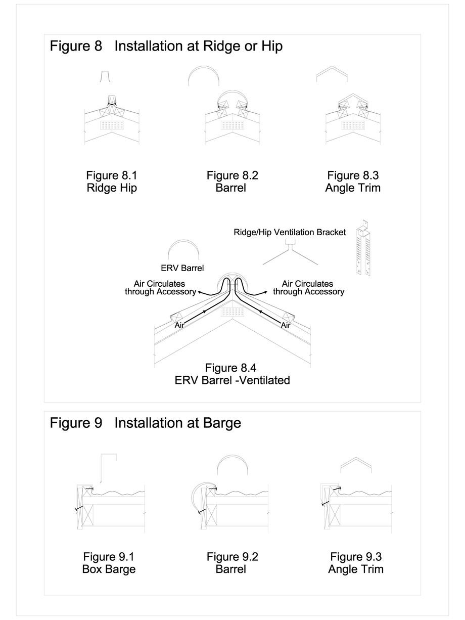 Pagina 1-CAD-DWG Detalii de coama si de timpan pentru invelitori de tabla tip tigla GERARD Detaliu de montaj ...