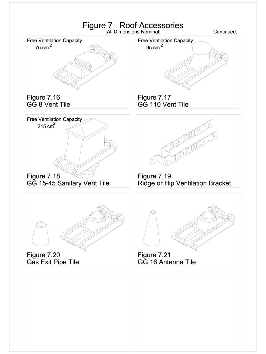 Pagina 1-CAD-DWG Detalii de imbinare cu tigle speciale de ventilare si de strapungere GERARD Detaliu de...