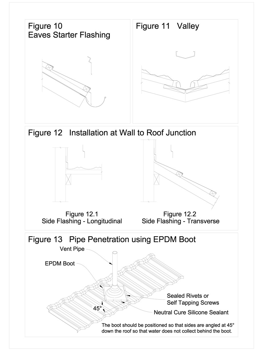 Pagina 1-CAD-DWG Detalii de strapungere cos, racord cu un perete, dolie, streasina cu burlan colector pentru ...