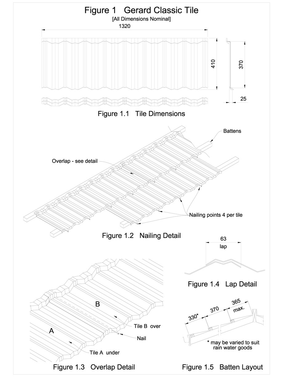 Pagina 1-CAD-DWG Detaliu de imbinare in camp, invelitori din tabla tip tigla GERARD Detaliu de montaj CLASSIC...