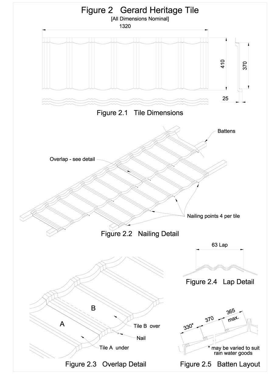 Pagina 1-CAD-DWG Detaliu de imbinare in camp, invelitori din tabla tip tigla GERARD Detaliu de montaj...