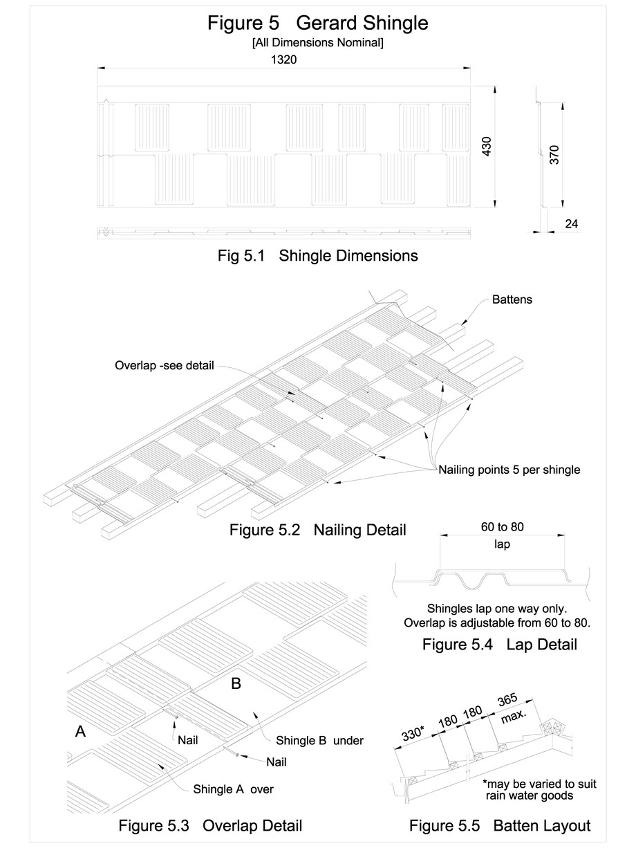 Pagina 1-CAD-DWG Detaliu de imbinare in camp, invelitori din tabla tip tigla GERARD Detaliu de montaj SHINGLE...