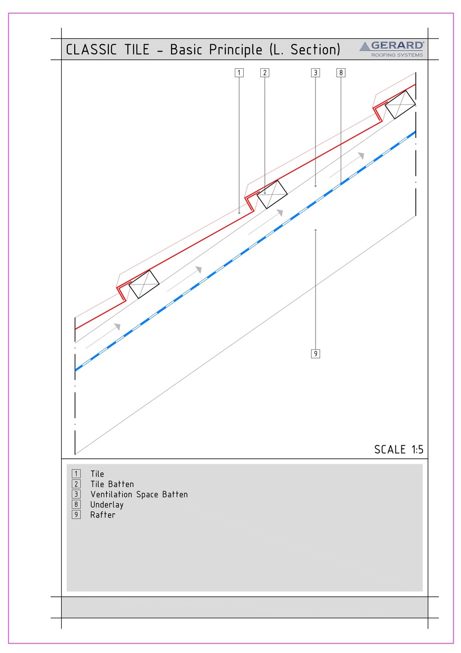 Pagina 1-CAD-DWG Tabla tip tigla, detaliu de camp sectiune longitudinala prin capriori GERARD Detaliu de...