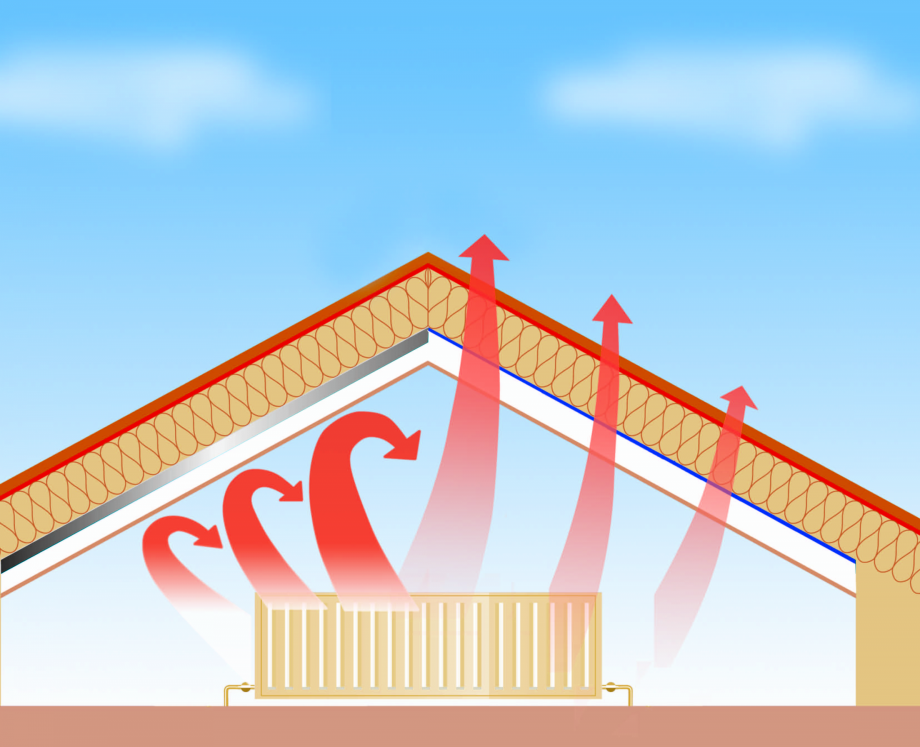 Pagina 1-Schema de montaj, bariera antivapori pentru toate tipurile de acoperisuri
 DELTA REFLEX Instructiuni...