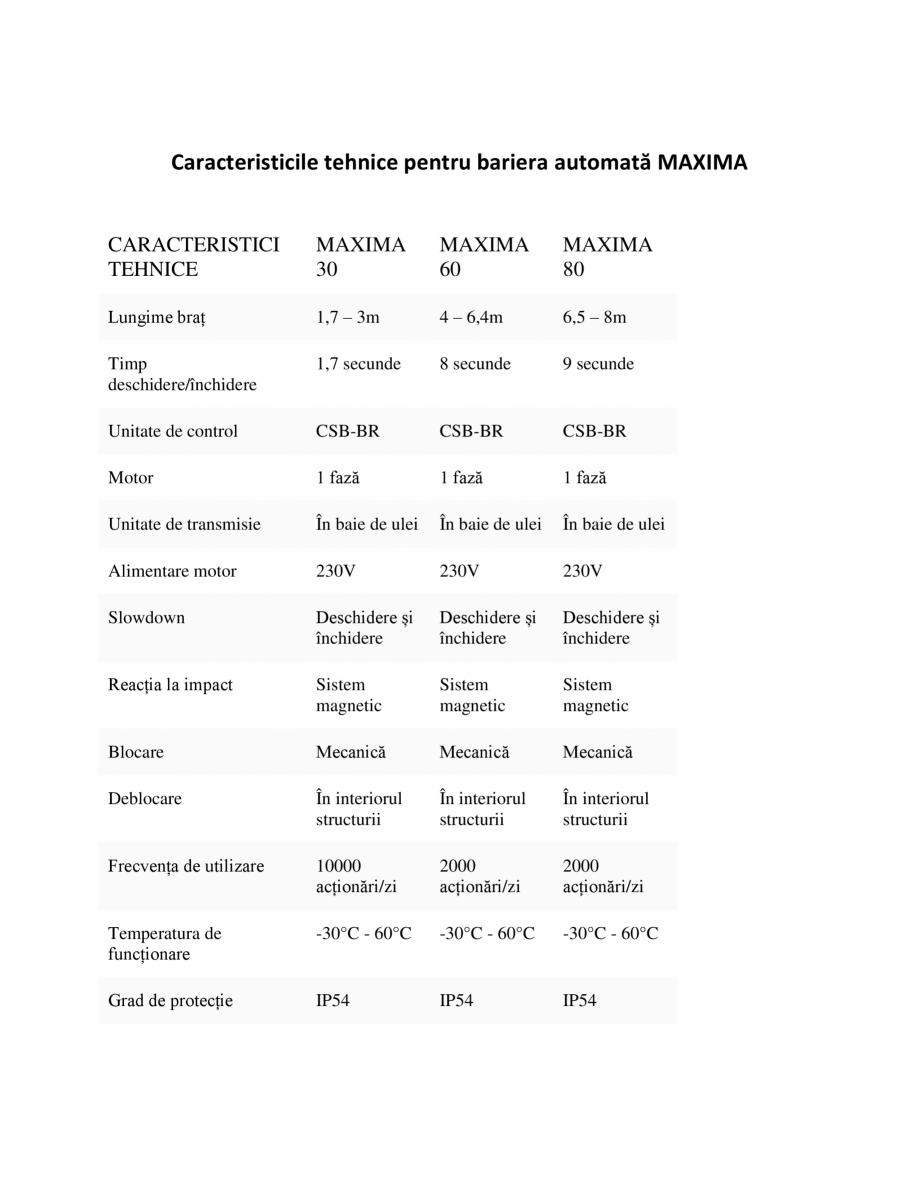 Pagina 1-Caracteristicile tehnice pentru bariera automata Bft MAXIMA Fisa tehnica Romana Caracteristicile...