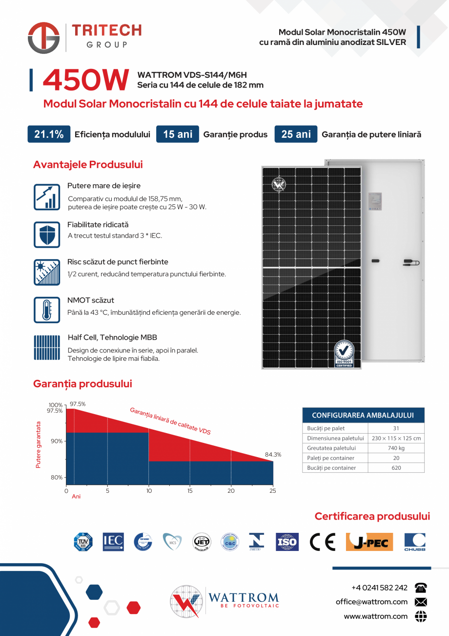 Pagina 1-Modul solar monocristalin cu rama din aluminiu anodizat SILVER WATTROM VDS-S144/M6H Fisa tehnica...