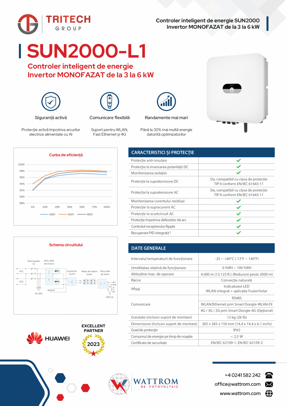 Pagina 1-Invertor MONOFAZAT de la 3 la 6 kW WATTROM SUN2000-L1 Fisa tehnica Romana Controler inteligent de...