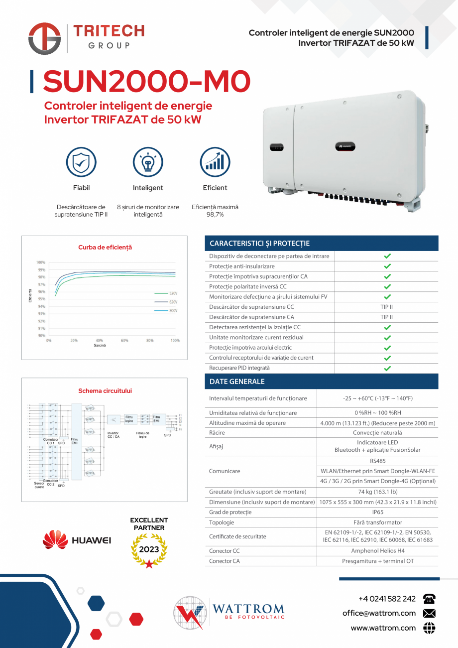 Pagina 1-Invertor TRIFAZAT de 50 kW WATTROM SUN2000-M0 Fisa tehnica Romana Controler inteligent de energie...