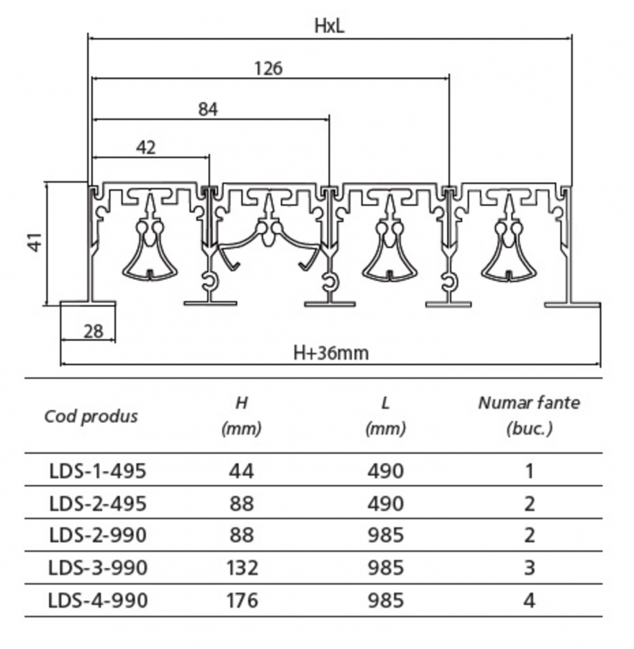 Pagina 1-Schita tehnica ALLVENT ENGINEERING Difuzor liniar Fisa tehnica Romana 