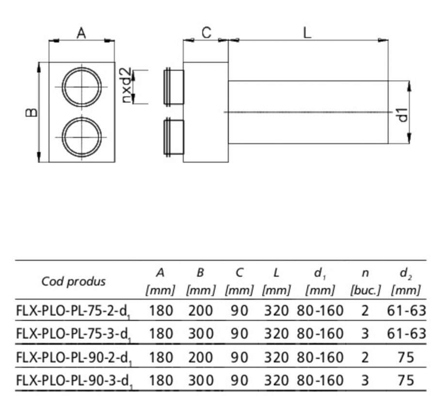 Pagina 1-Schita tehnica ALLVENT ENGINEERING Plenum axial  Fisa tehnica 