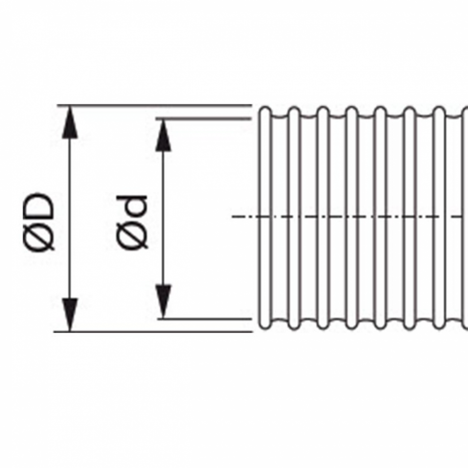 Pagina 1-Schita tehnica ALLVENT ENGINEERING Tub flexibil antibacterian HDPE Fisa tehnica 