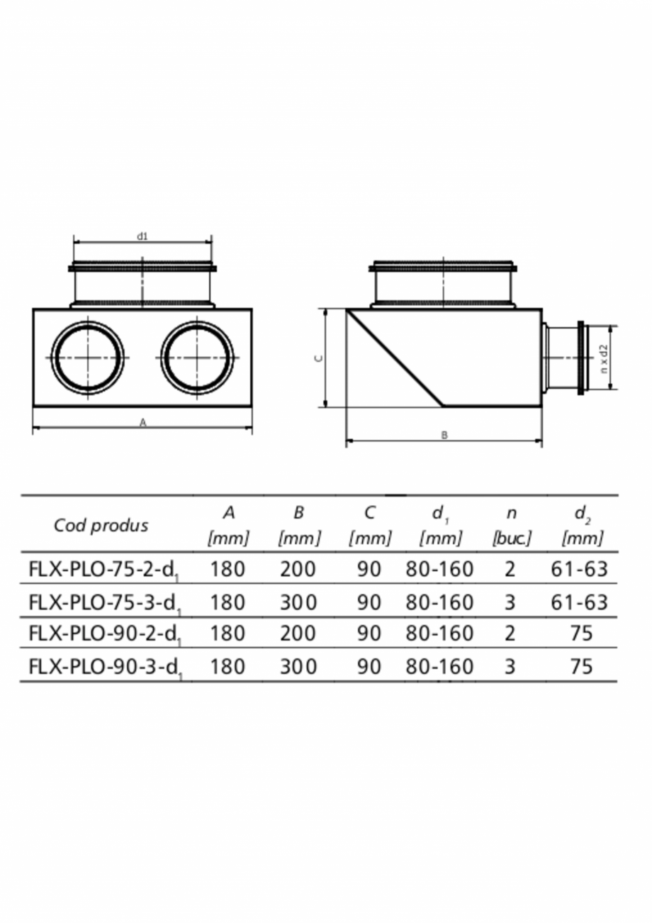 Pagina 1 - Schita tehnica ALLVENT ENGINEERING Plenum plat PLO Fisa tehnica 