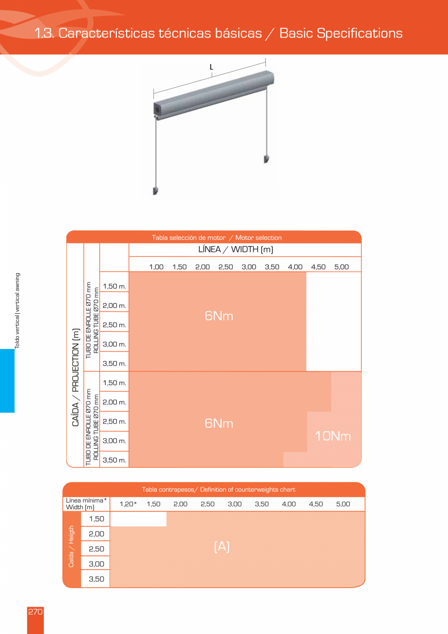 Pagina 542-Lista de preturi LLaza LLAZA Bip 300, Bip 500, Maxi Screen, Aluminiu, Lemn Catalog, brosura Engleza 