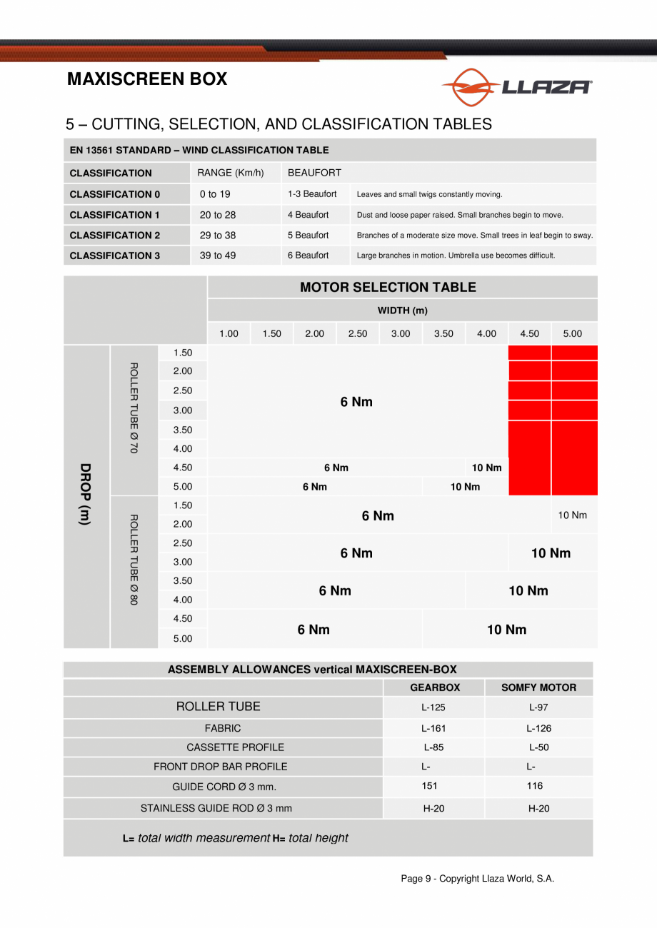 Pagina 9-Rulou din material textil (Box) LLAZA Maxi Screen Fisa tehnica Engleza ttach the
bracket for the...