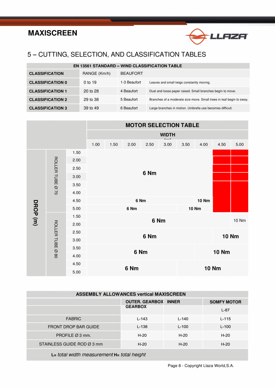 Pagina 8-Rulou din material textil LLAZA Maxi Screen Fisa tehnica Engleza  bracket using DIN
912 screws (C). ...