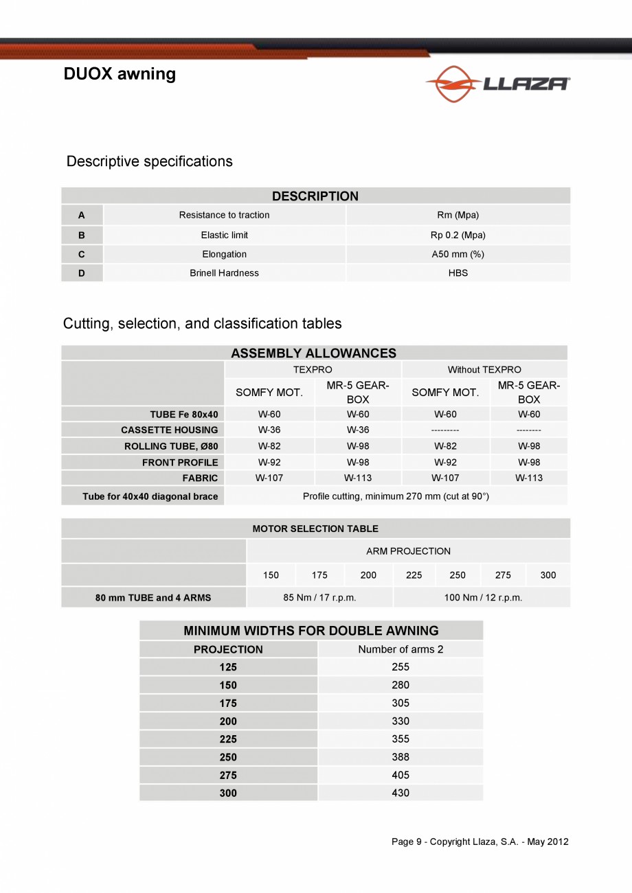 Pagina 9-Copertina dubla cu ax comun si structura proprie LLAZA Duox Fisa tehnica Engleza sette fabric gate...