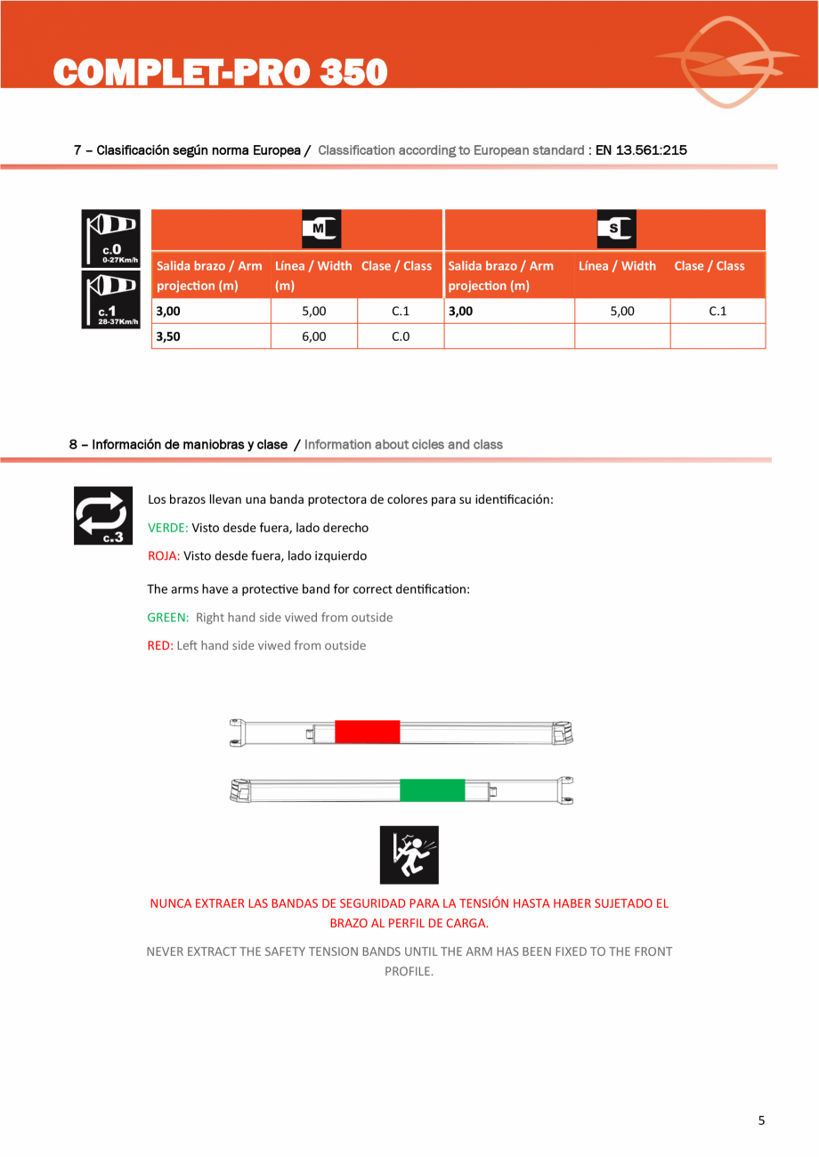 Pagina 5-Copertina cu console pe lateral LLAZA Complet Pro 350 Instructiuni montaj, utilizare Engleza,...