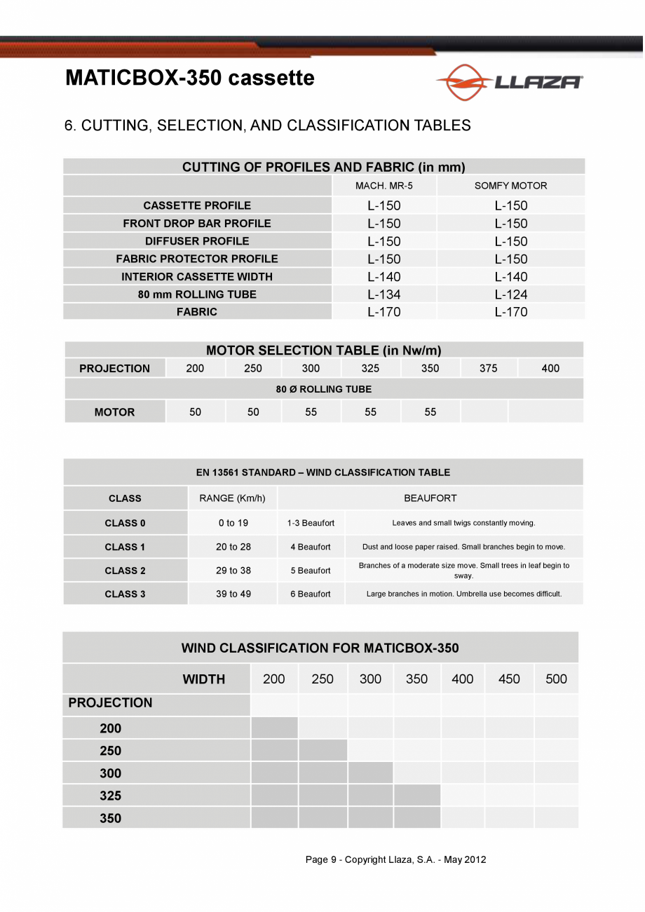 Pagina 9-Copertina casetata de dimensiuni mai mici LLAZA MaticBox 350 Fisa tehnica Engleza 343

368

375

393...