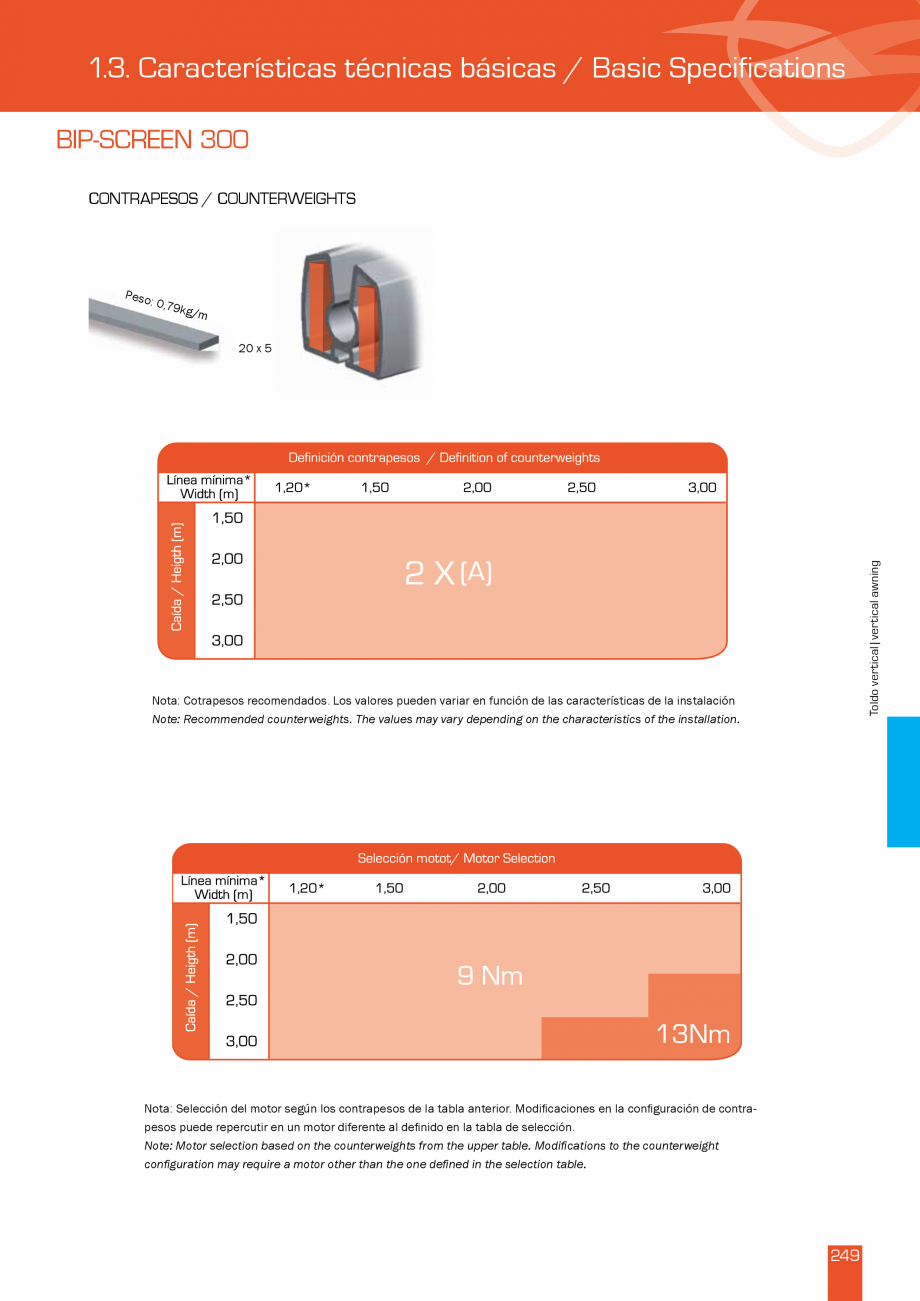 Pagina 250-Lista de preturi LLaza LLAZA StorBox 250, StorBox 300, ART 350 Plus, ART 250, Complet Pro 350,...