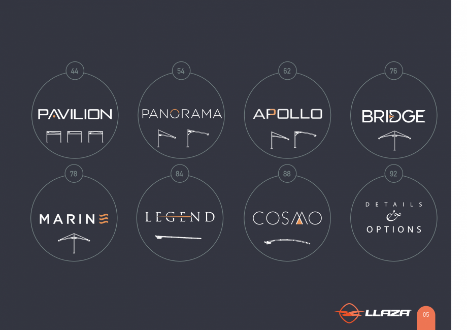 Pagina 4-Pergole solare LLAZA Ellit Mino, Ellite Mino Wood, PGT Silver 1-4, PGT Gala G3, PGT Marine, PGT...