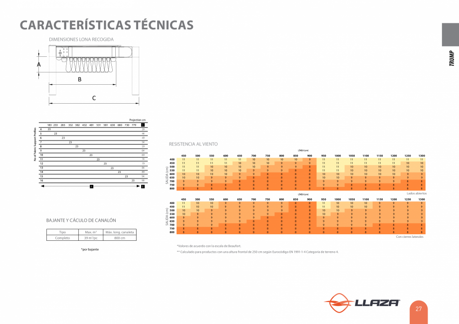 Pagina 26-Pergole solare LLAZA Ellit Mino, Ellite Mino Wood, PGT Silver 1-4, PGT Gala G3, PGT Marine, PGT...